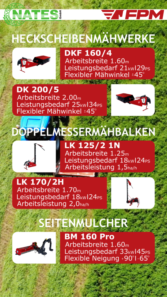Produktübersicht von Mähwerken, Mähbalken und Seitenmulchern der Firma FPM. Das Heckscheibenmähwerk DKF 160/4, das Heckscheibenmähwerk DK 200/5, der Doppelmessermähbalken LK 125/2 1N, der Doppelmessermähbalken LK 170/2H und der Seitenmulcher BM 160 Pro.